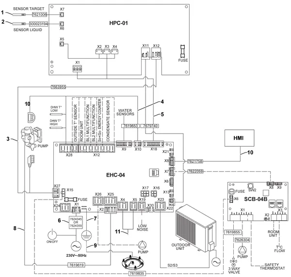 Exploded view Remeha WPR-2/E V200 11-16kW: Kabelbomen
