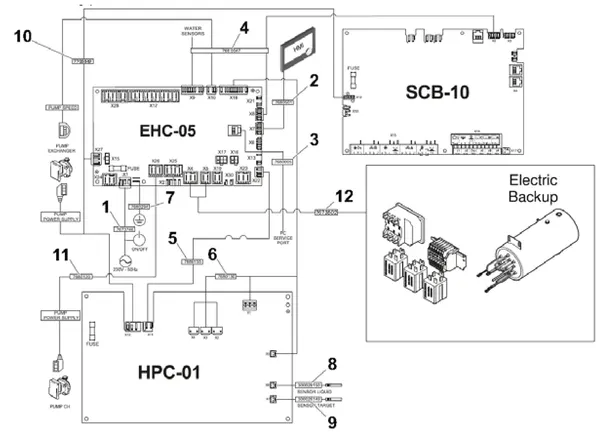 Exploded view Remeha Neptuna: Wiring harness