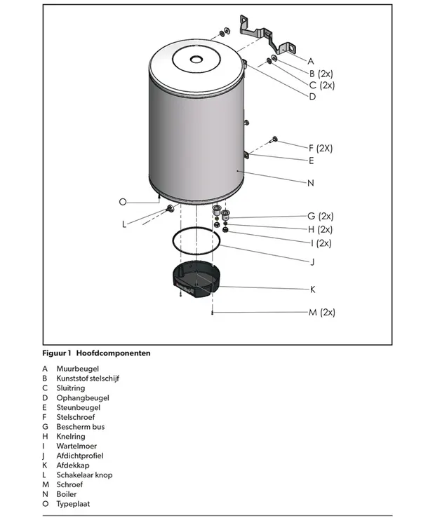 Exploded view Inventum Ecolectric Smart Duo 50L: Totaaloverzicht