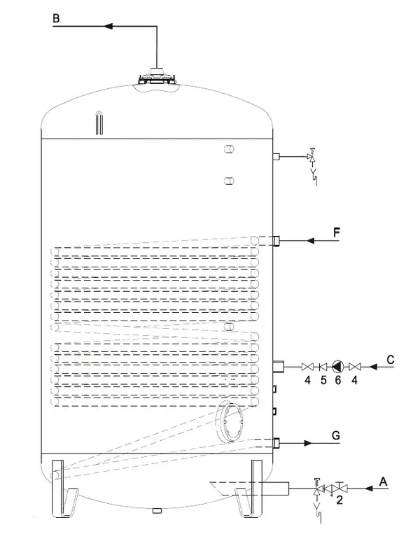 Exploded view A.O. Smith IT 2000: Totaaloverzicht
