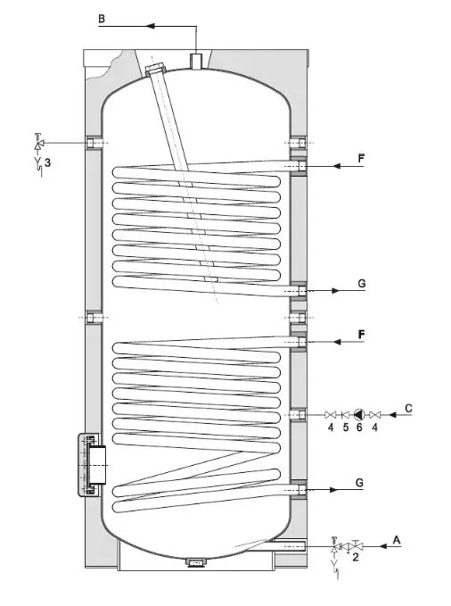 Exploded view A.O. Smith ITS 300: Totaaloverzicht