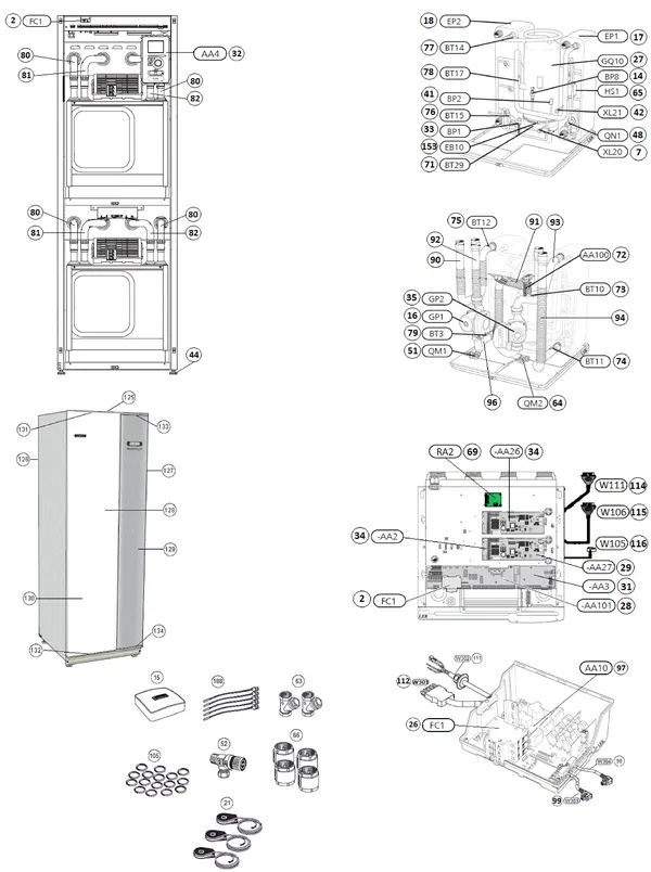 Exploded view Nibe F1345-30: Totaaloverzicht
