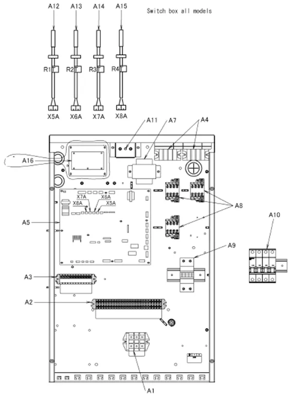 Exploded view Daikin EHVX08S18CB3V | floor-standing 8kW: Control box