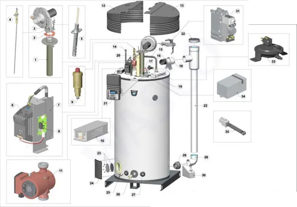 Exploded view A.O. Smith BFC 100 (tot 09-2009): Totaaloverzicht