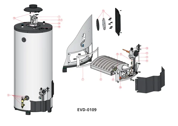 Exploded view A.O. Smith BTL 85: Totaaloverzicht